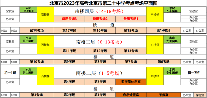 致高考考生和家长的一封信