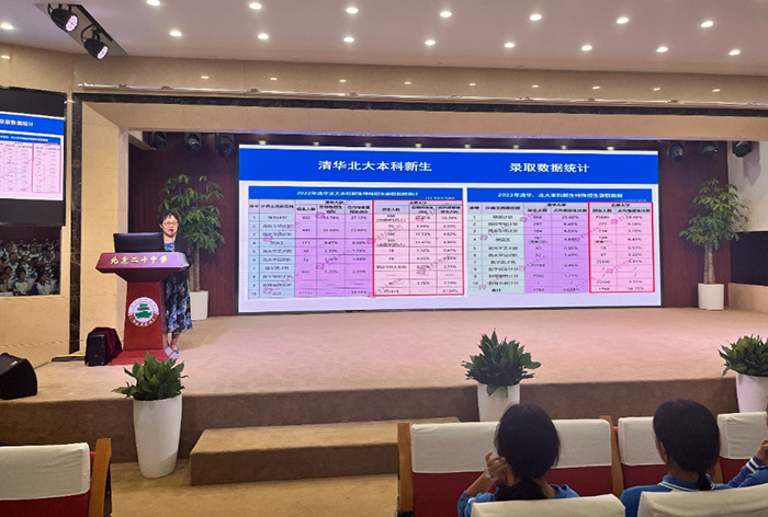 积极探索，主动研究，提高能力——高中部开展高一年级研究性学习课题申报指导工作
